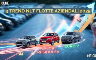 Crescita NLT e fattori chiave